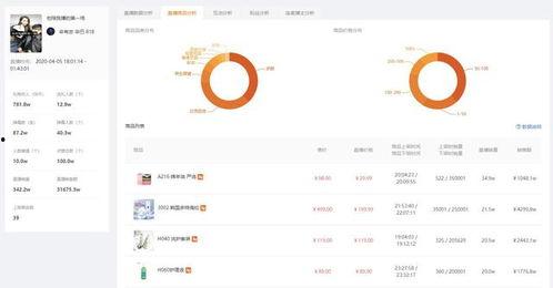 吃瓜直播快手,快手带你领略网红美食盛宴